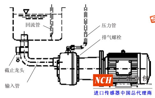 哈威 (HAWE) R 和 RG 型徑向柱塞泵 D 6010R型泵簡(jiǎn)明使用說(shuō)明書